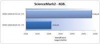 ScienceMark2